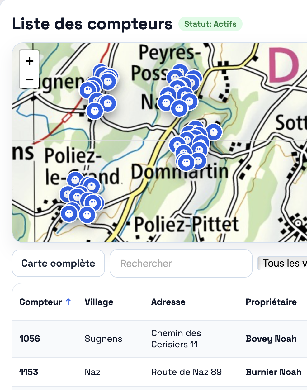 Aperçu du tableau de bord: carte des compteurs et liste